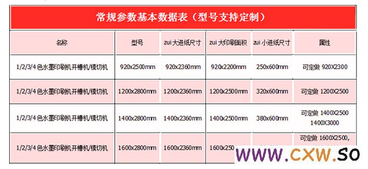 水墨印刷机参数